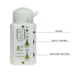 Male Cock Vajinalı Yarım Boy Kalça Titreşimli Mastürbatör | Aura Fantazi Ürünler